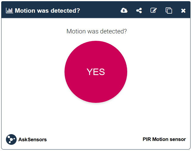 PIR Motion Sensor on with AskSensors IoT platform